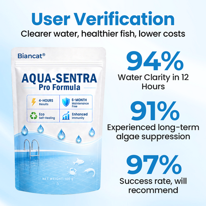 Timilk® Aqua-Sentra Pro Formula