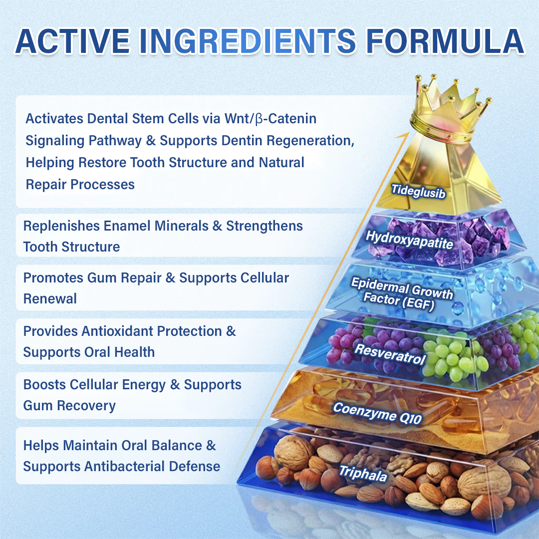 (NEW)Ceoerty® Tooth & Gum Repair Fast-Dissolving Microneedle Patch✨ (𝟓-𝐢𝐧-𝟏 💎 𝐑𝐞𝐛𝐮𝐢𝐥𝐝 𝐄𝐧𝐚𝐦𝐞𝐥 & 𝐃𝐞𝐧𝐭𝐢𝐧 • 𝐒𝐭𝐫𝐞𝐧𝐠𝐭𝐡𝐞𝐧 𝐆𝐮𝐦𝐬 • 𝐄𝐫𝐚𝐝𝐢𝐜𝐚𝐭𝐞 𝐓𝐚𝐫𝐭𝐚𝐫 & 𝐎𝐝𝐨𝐫 • 𝐖𝐡𝐢𝐭𝐞𝐧𝐢𝐧𝐠 • 𝐒𝐭𝐨𝐩 𝐓𝐨𝐨𝐭𝐡 𝐒𝐞𝐧𝐬𝐢𝐭𝐢𝐯𝐢𝐭𝐲)