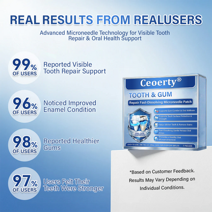 (NEW)Ceoerty® Tooth & Gum Repair Fast-Dissolving Microneedle Patch✨ (𝟓-𝐢𝐧-𝟏 💎 𝐑𝐞𝐛𝐮𝐢𝐥𝐝 𝐄𝐧𝐚𝐦𝐞𝐥 & 𝐃𝐞𝐧𝐭𝐢𝐧 • 𝐒𝐭𝐫𝐞𝐧𝐠𝐭𝐡𝐞𝐧 𝐆𝐮𝐦𝐬 • 𝐄𝐫𝐚𝐝𝐢𝐜𝐚𝐭𝐞 𝐓𝐚𝐫𝐭𝐚𝐫 & 𝐎𝐝𝐨𝐫 • 𝐖𝐡𝐢𝐭𝐞𝐧𝐢𝐧𝐠 • 𝐒𝐭𝐨𝐩 𝐓𝐨𝐨𝐭𝐡 𝐒𝐞𝐧𝐬𝐢𝐭𝐢𝐯𝐢𝐭𝐲)