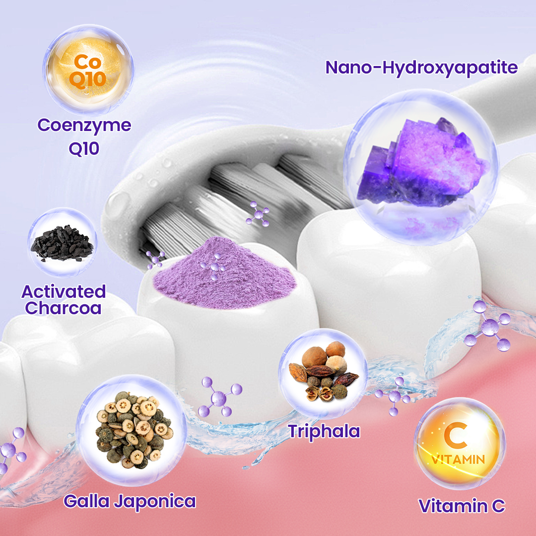 Biancat® OralMatrix Teeth Regeneration Mineral Powder🌟