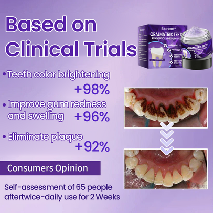 Biancat® OralMatrix Teeth Regeneration Mineral Powder🌟