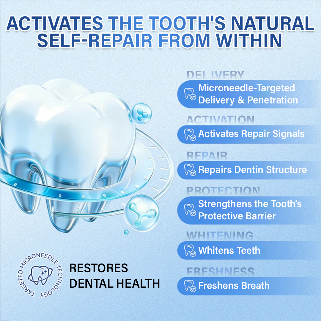 (NEW)Ceoerty® Tooth & Gum Repair Fast-Dissolving Microneedle Patch✨ (𝟓-𝐢𝐧-𝟏 💎 𝐑𝐞𝐛𝐮𝐢𝐥𝐝 𝐄𝐧𝐚𝐦𝐞𝐥 & 𝐃𝐞𝐧𝐭𝐢𝐧 • 𝐒𝐭𝐫𝐞𝐧𝐠𝐭𝐡𝐞𝐧 𝐆𝐮𝐦𝐬 • 𝐄𝐫𝐚𝐝𝐢𝐜𝐚𝐭𝐞 𝐓𝐚𝐫𝐭𝐚𝐫 & 𝐎𝐝𝐨𝐫 • 𝐖𝐡𝐢𝐭𝐞𝐧𝐢𝐧𝐠 • 𝐒𝐭𝐨𝐩 𝐓𝐨𝐨𝐭𝐡 𝐒𝐞𝐧𝐬𝐢𝐭𝐢𝐯𝐢𝐭𝐲)