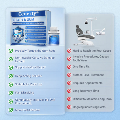 (NEW)Ceoerty® Tooth & Gum Repair Fast-Dissolving Microneedle Patch✨ (𝟓-𝐢𝐧-𝟏 💎 𝐑𝐞𝐛𝐮𝐢𝐥𝐝 𝐄𝐧𝐚𝐦𝐞𝐥 & 𝐃𝐞𝐧𝐭𝐢𝐧 • 𝐒𝐭𝐫𝐞𝐧𝐠𝐭𝐡𝐞𝐧 𝐆𝐮𝐦𝐬 • 𝐄𝐫𝐚𝐝𝐢𝐜𝐚𝐭𝐞 𝐓𝐚𝐫𝐭𝐚𝐫 & 𝐎𝐝𝐨𝐫 • 𝐖𝐡𝐢𝐭𝐞𝐧𝐢𝐧𝐠 • 𝐒𝐭𝐨𝐩 𝐓𝐨𝐨𝐭𝐡 𝐒𝐞𝐧𝐬𝐢𝐭𝐢𝐯𝐢𝐭𝐲)