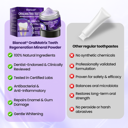 Biancat® OralMatrix Teeth Regeneration Mineral Powder🌟